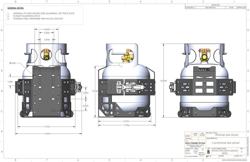 Load image into Gallery viewer, Propane Tank Mount for Bumpers, Cars, RVs
