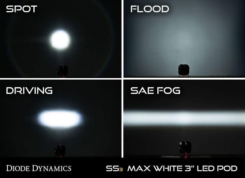 Load image into Gallery viewer, Stage Series 3&quot; SAE/DOT Pro Standard LED Pod (one) White/Yellow - Yota Nation
