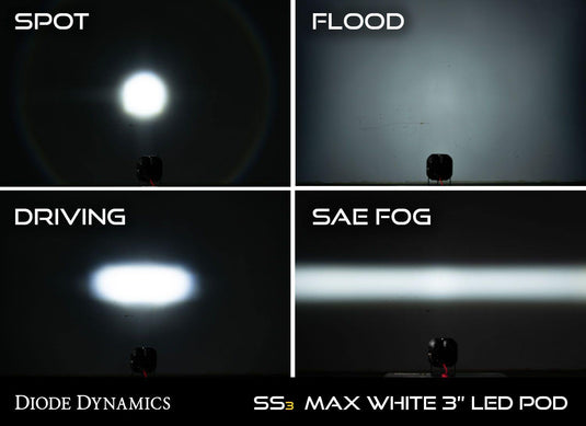 Stage Series 3" SAE/DOT Pro Standard LED Pod (one) White/Yellow - Yota Nation
