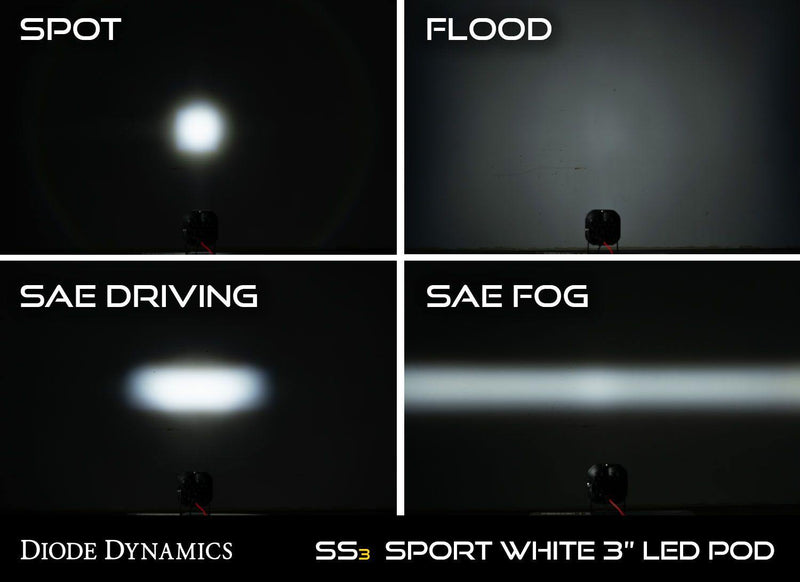 Load image into Gallery viewer, Stage Series 3&quot; SAE/DOT Max Standard LED Pod (one) White/Yellow - Yota Nation
