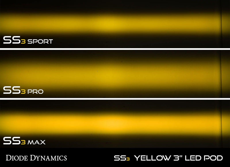 Load image into Gallery viewer, Stage Series 3&quot; SAE/DOT Max Standard LED Pod (one) White/Yellow - Yota Nation
