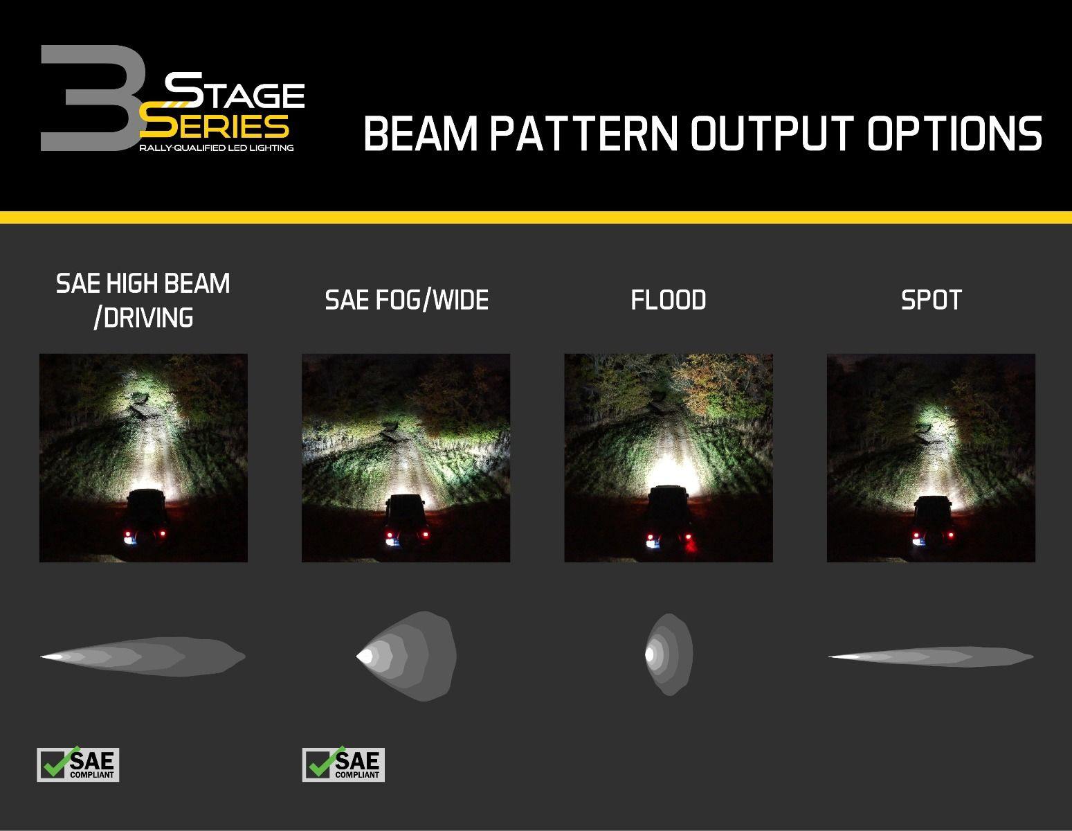 Stage Series 3" SAE/DOT Max Standard LED Pod (one) White/Yellow - Yota Nation