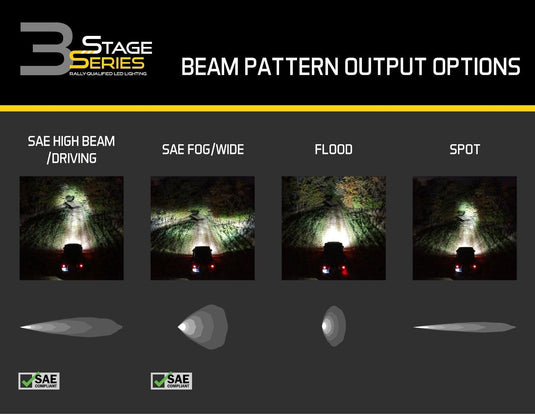Stage Series 3" SAE/DOT Pro Standard LED Pod (one) White/Yellow - Yota Nation